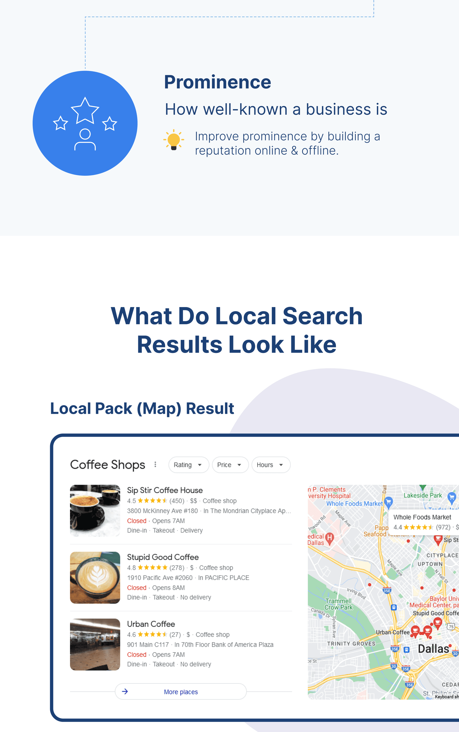 ronkot_case_study