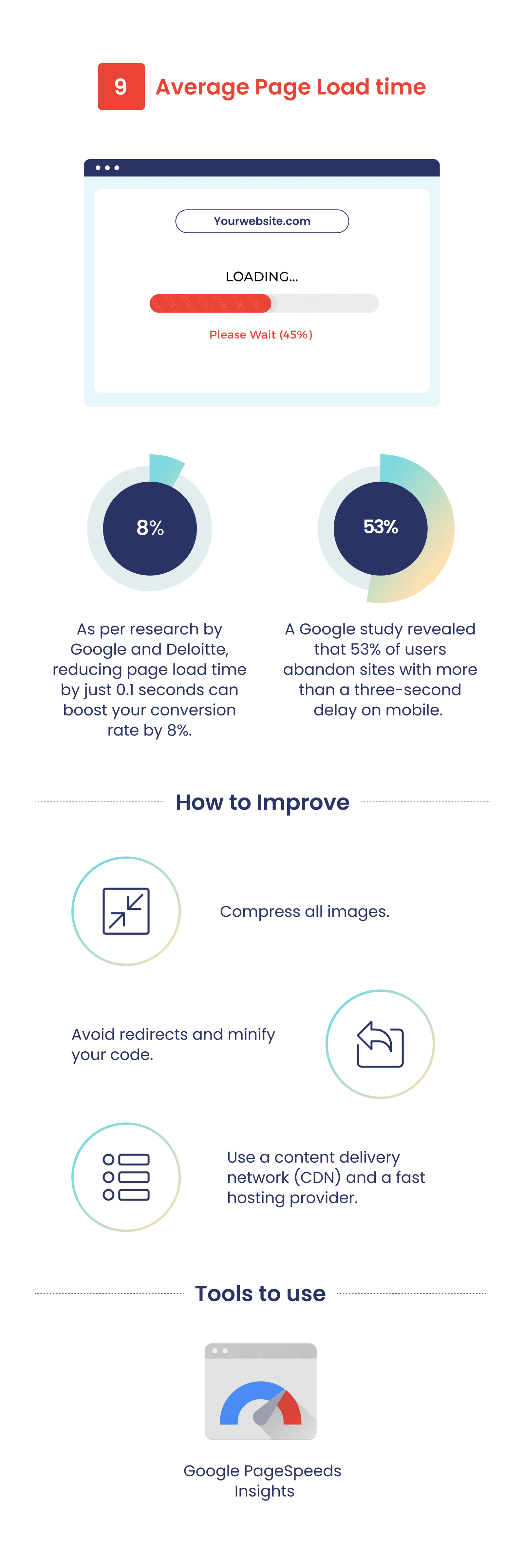 supple_case_study_article_image