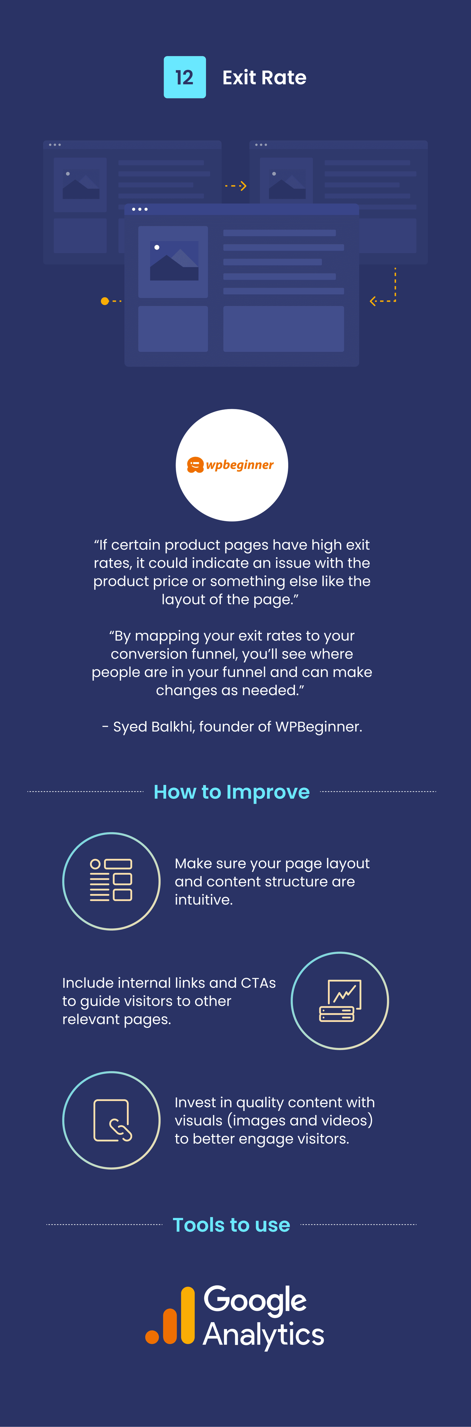 supple_case_study_article_image