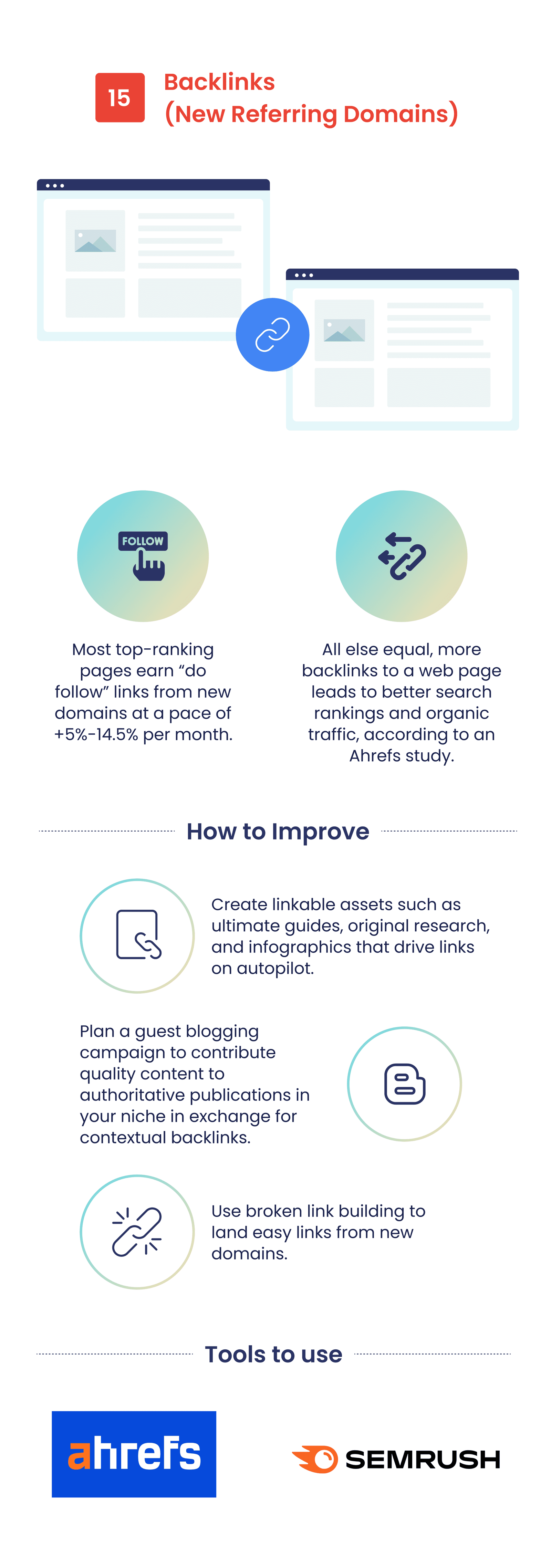 supple_case_study_article_image