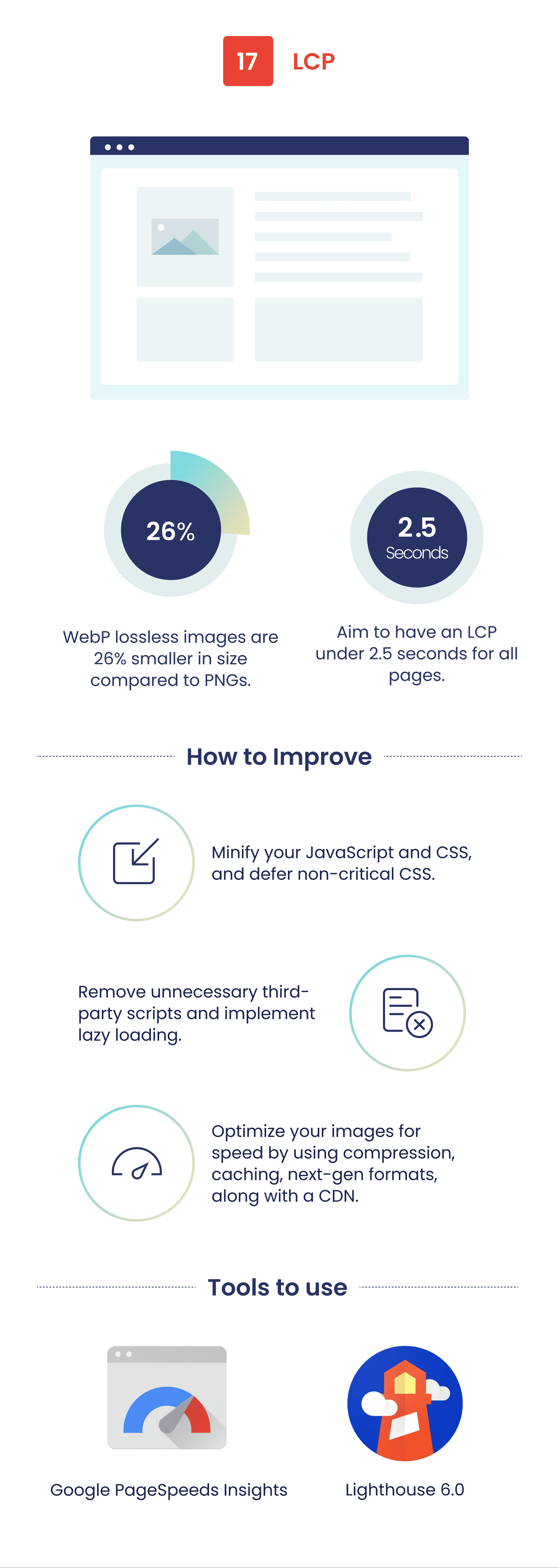 supple_case_study_article_image