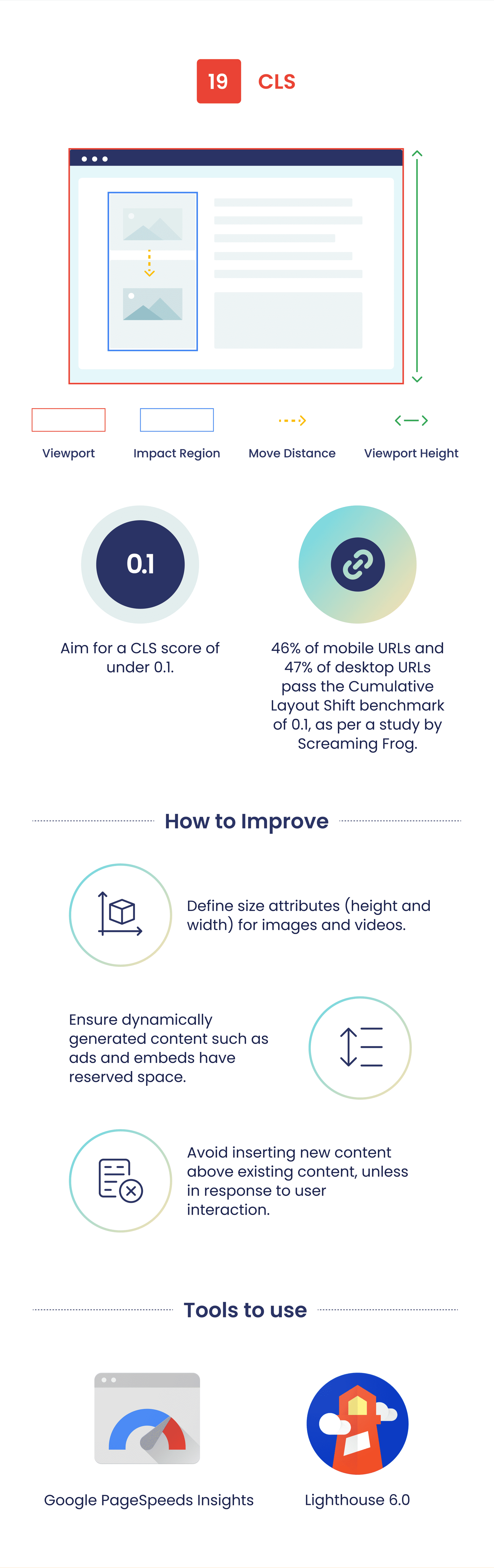 supple_case_study_article_image