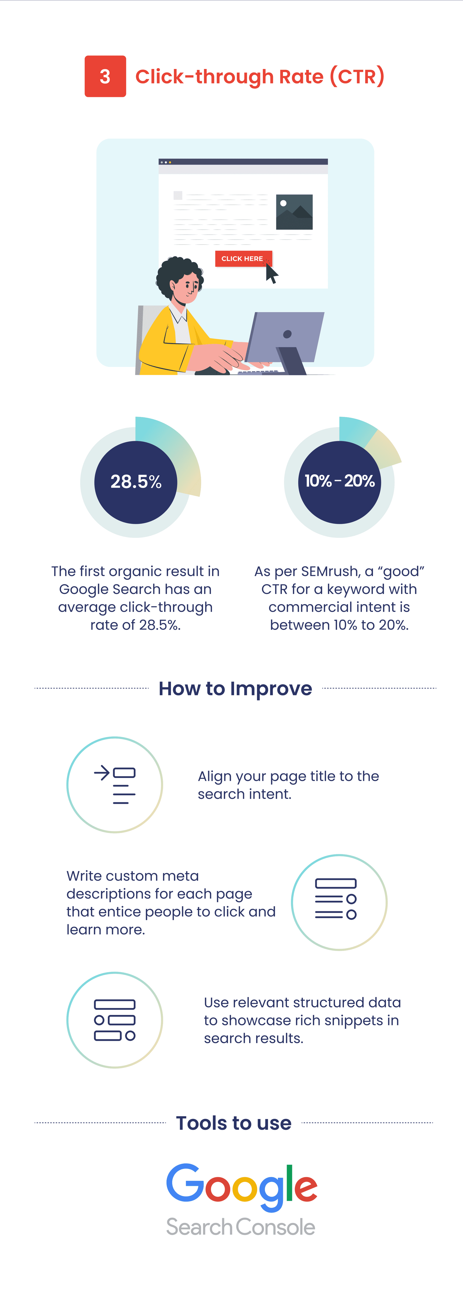 supple_case_study_article_image