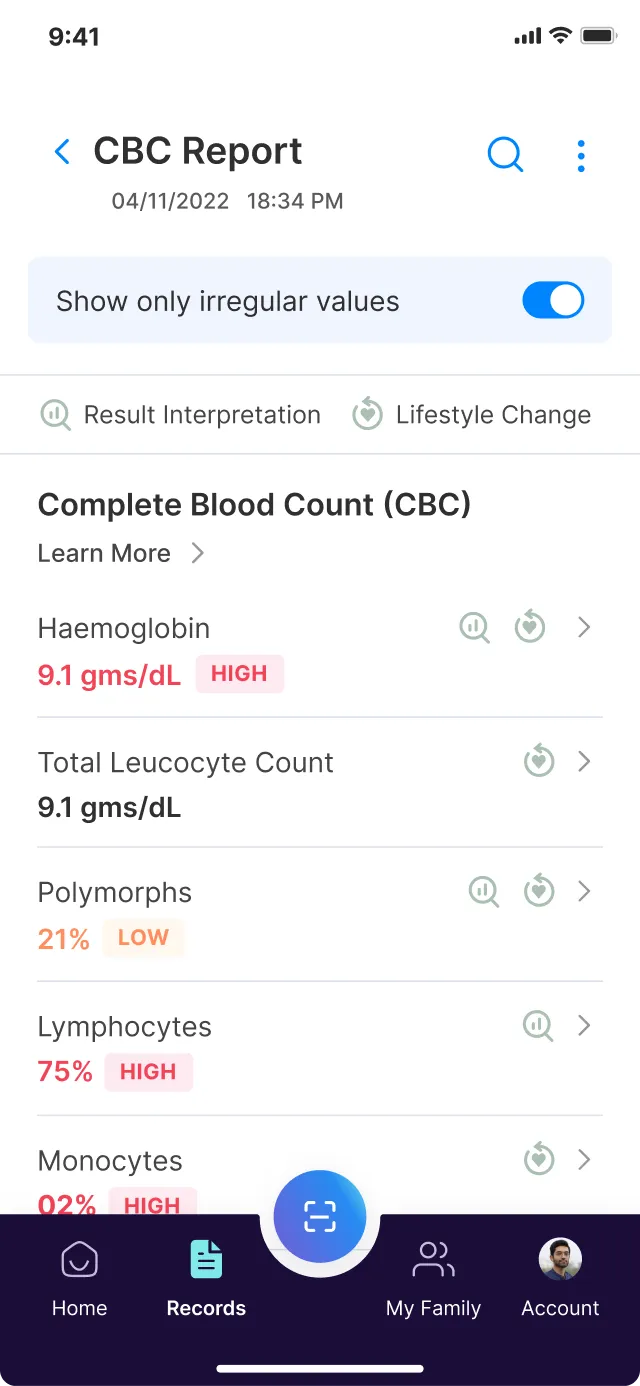 health-visual-OCR-success