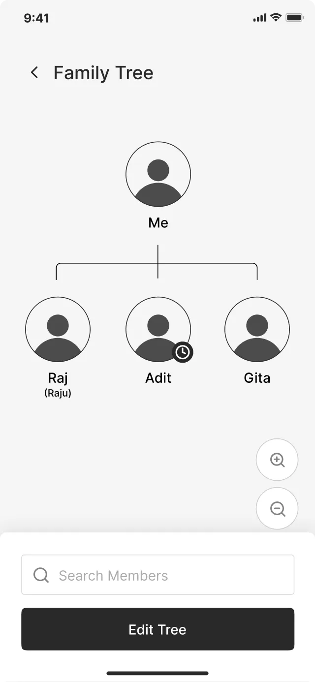 health-wireframe-family-tree