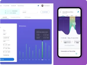 Image of Responsive Dashboard UX Design of Gridcube created by UXTeam