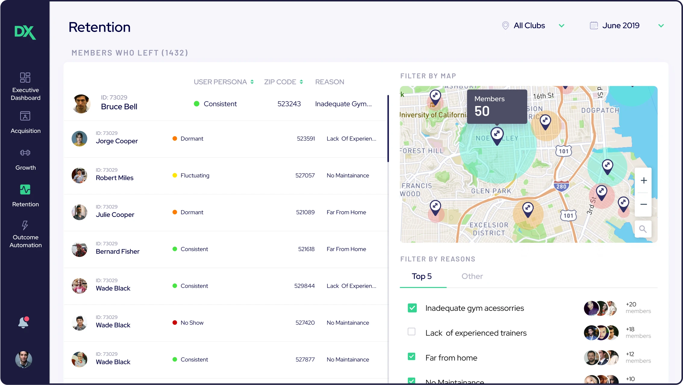 Image of retention dashboard in DX outcomes web app - 2x