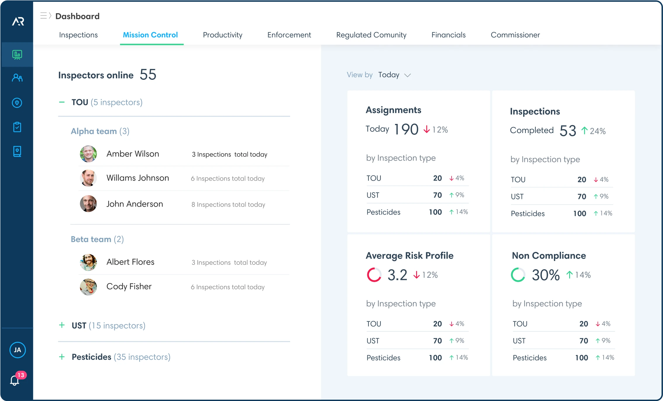 Image of the ARinspect dashboard's mission control tab - 2x
