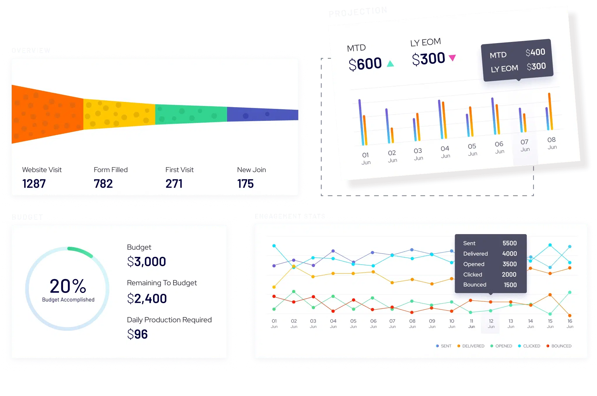 enterprise-dashboard-banner-image