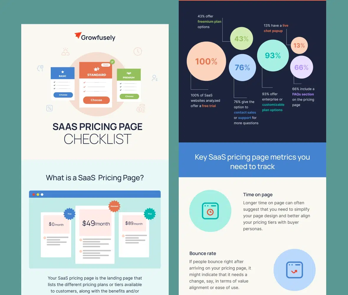 growfusely_infographics