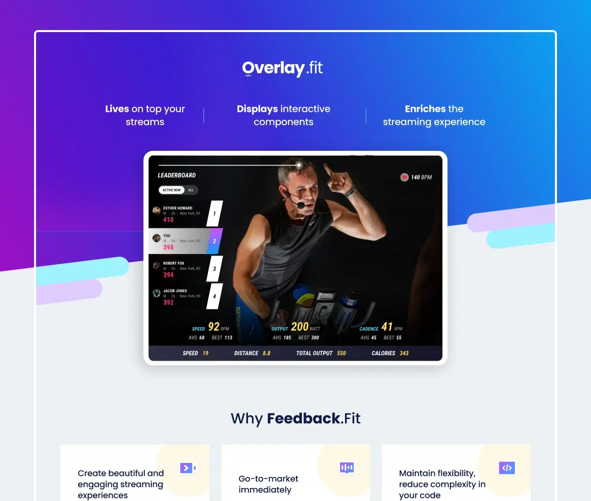 overlay_fit