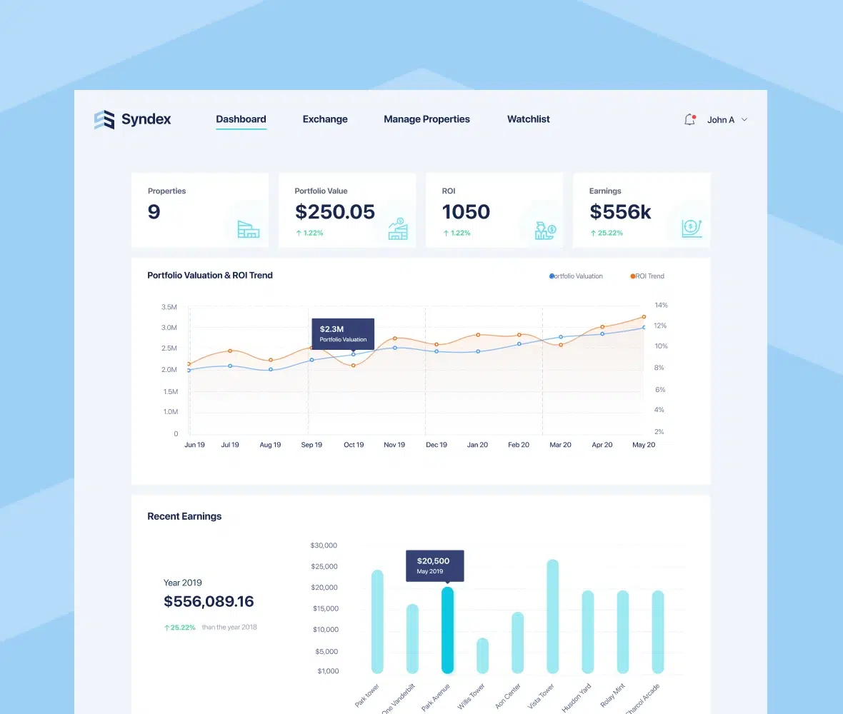syndex